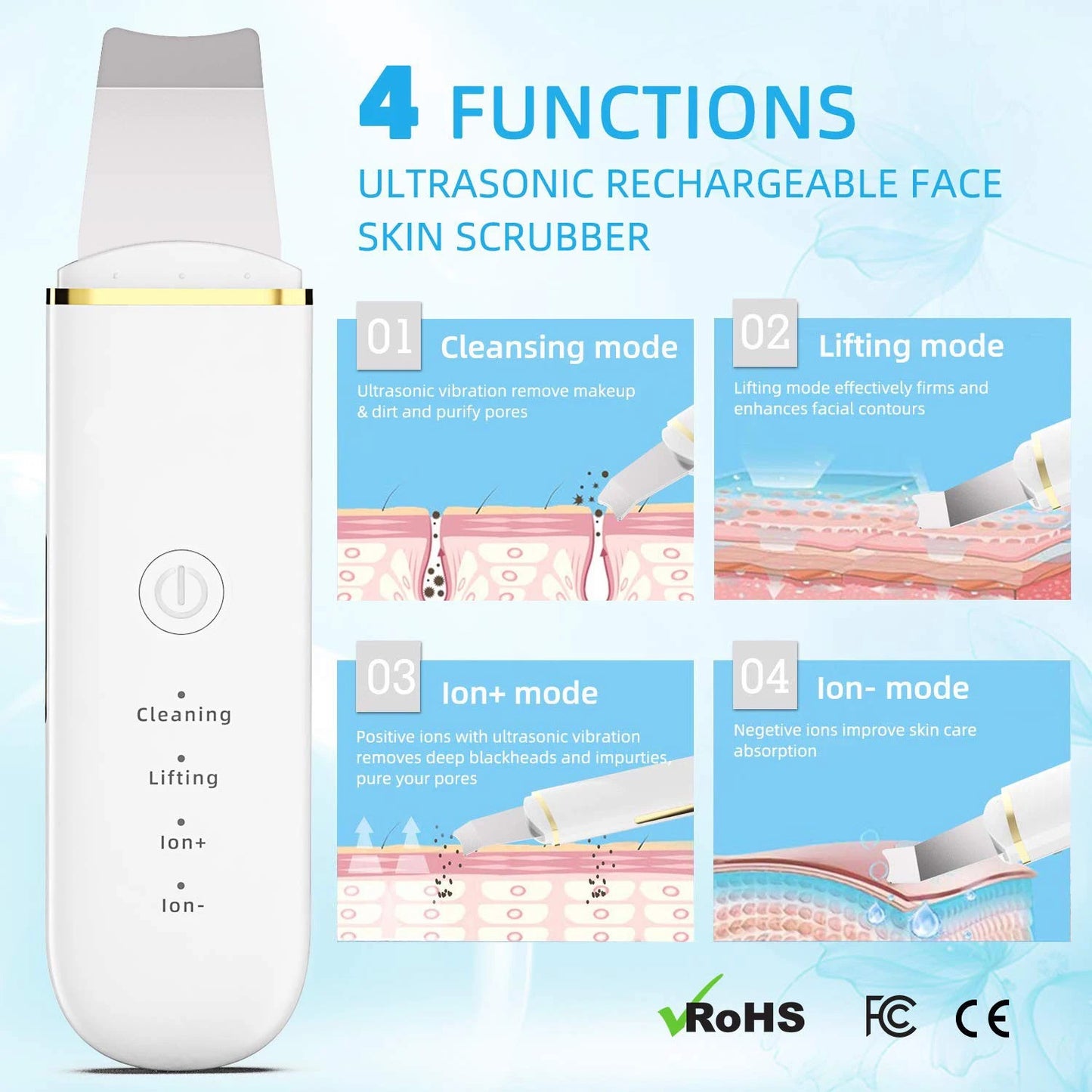 Hydrasonic Scalp Exfoliator