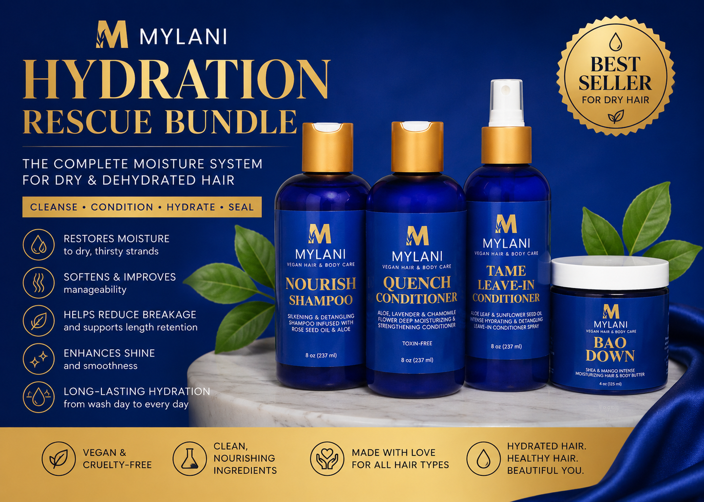 Hydration Rescue Bundle