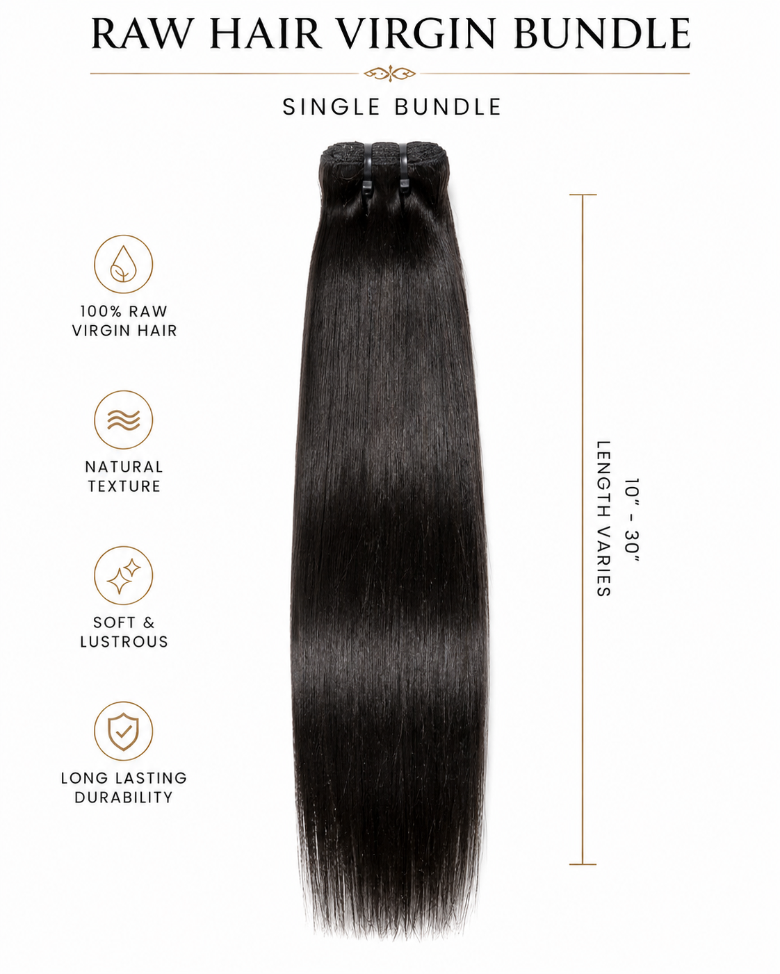 Single Bundles