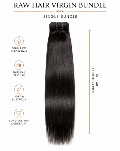 Single Bundles