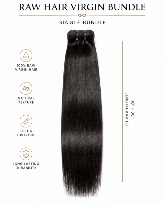 Single Bundles