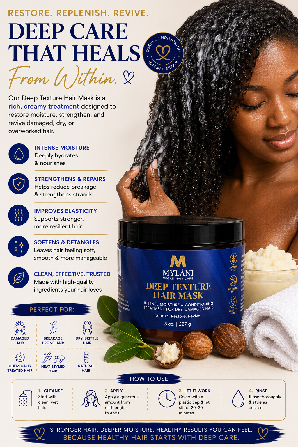 Deep Moisture Treatment – Weekly Reset for Dry & Damaged Hair