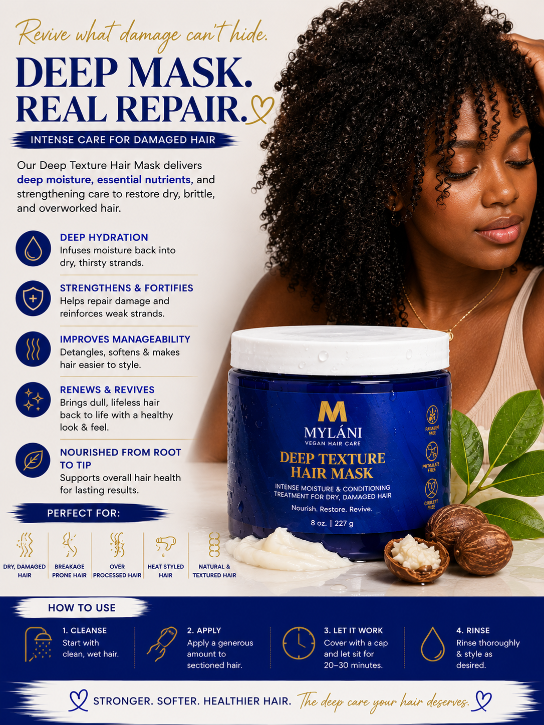 Deep Moisture Treatment – Weekly Reset for Dry & Damaged Hair