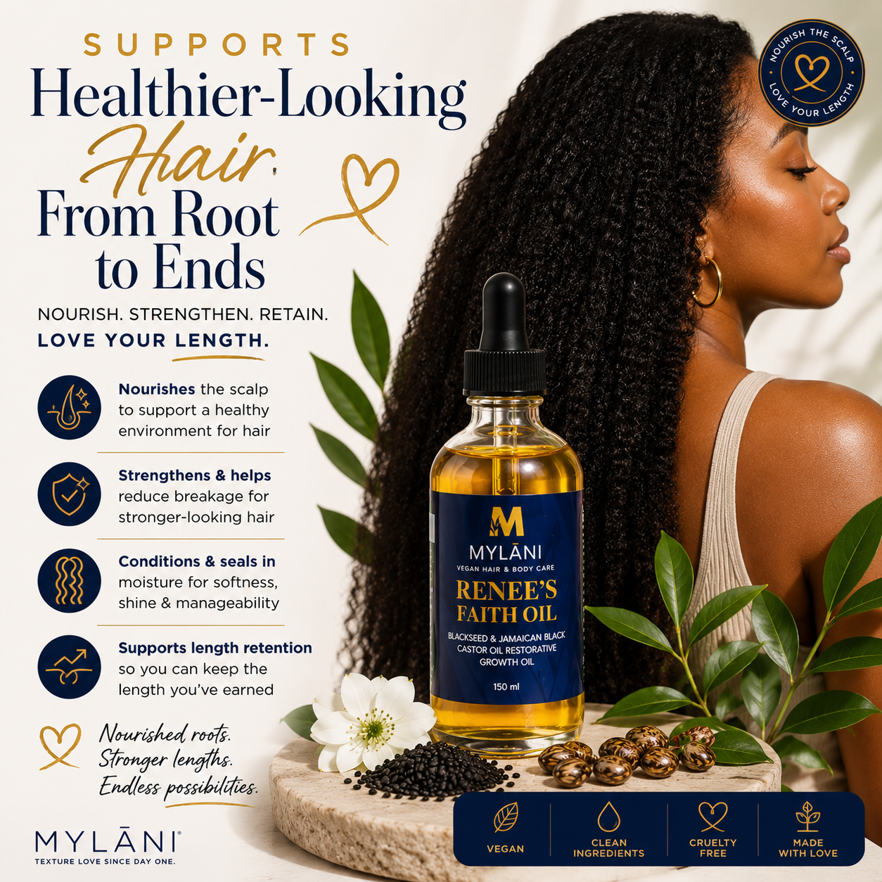 Renée's Faith Oil – Strengthen, Stimulate & Retain Length
