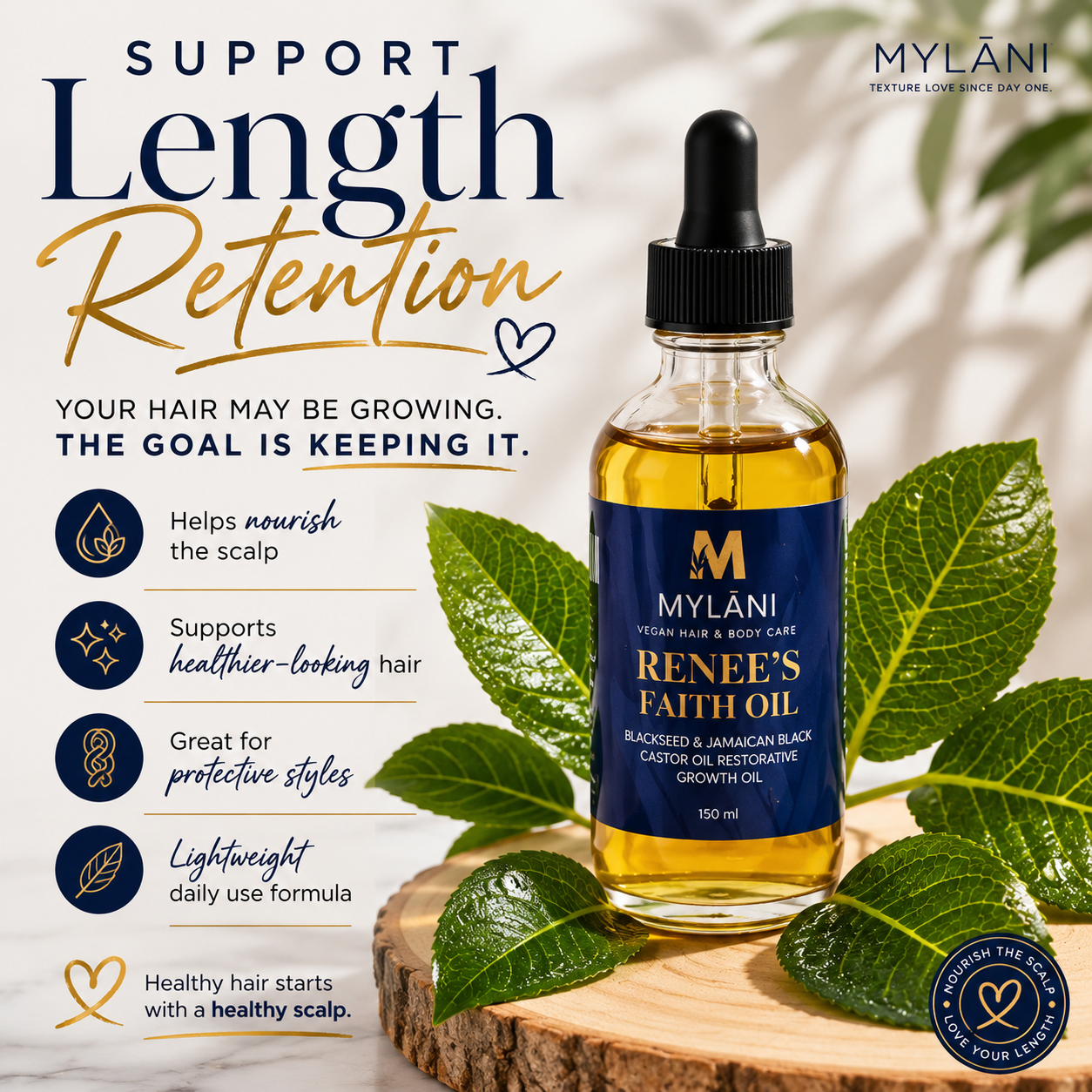 Renée's Faith Oil – Strengthen, Stimulate & Retain Length