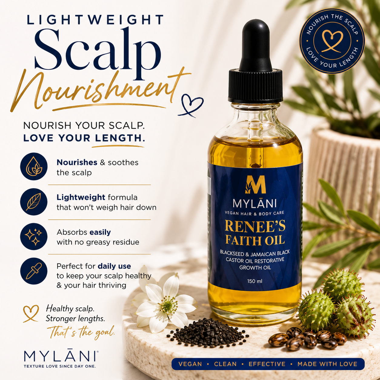 Renée's Faith Oil – Strengthen, Stimulate & Retain Length