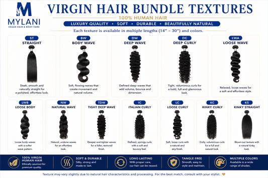 Triple Bundles